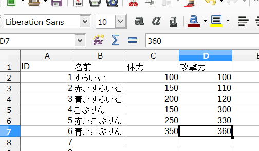 エクセルでのマスターデータ作成に断固反対 The Only Neet Thing To Do