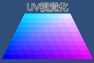 UV値